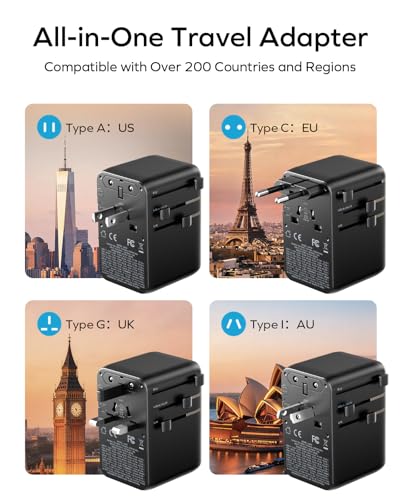 MOMAX 70W Universal Travel Adapter All-in-1 Plug Adapter with USB-C Cable - color: Gold, size: 70W