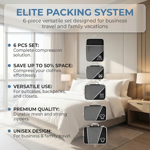 6Pcs Compression Packing Cubes Set, Waterproof Travel Luggage Organizer with Drawstring Bag, Lightweight Nylon Suitcase Storage Bags for Travel Camping Business Trip(purple) - color: Purple
