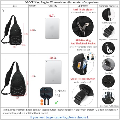 OSOCE Anti-Theft Sling Bag, Crossbody Bag for Men, Water-Resistant, 1.0L - color: Black V1.0, size: Large