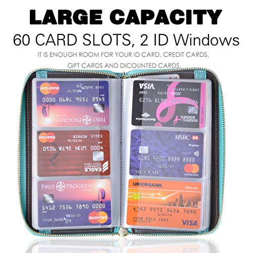 Easyoulife Credit Card Holder Wallet Womens Zipper Leather Case Purse RFID Blocking - color: Teal