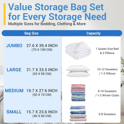 Fygrip 80% Space Saver Vacuum Storage Bags with Hand Pump, 10 Large
