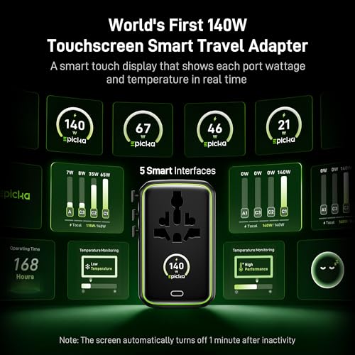 Epicka Pulse Duo 140W Universal Travel Adapter PD 3.1, 2AC/3USB-C/1USB-A - style: Pulse Duo 140W with Smart Display