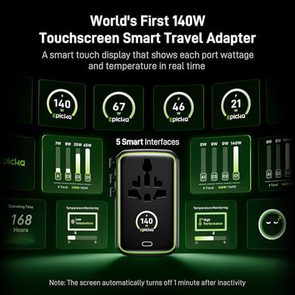 Epicka Pulse Duo 140W Universal Travel Adapter PD 3.1, 2AC/3USB-C/1USB-A - style: Pulse Duo 140W with Smart Display