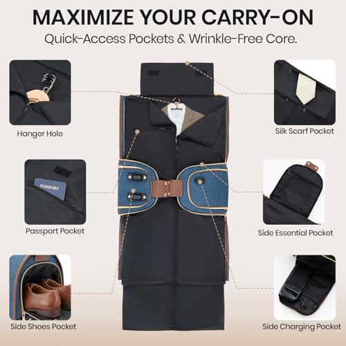 Fanwoli Carry-On Rolling Garment Bag with Wheels, Suit Travel Bag - color: Blue
