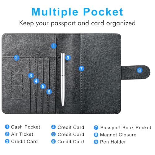 Passport Holder Cover, ACdream Protective Premium Leather RFID Blocking Wallet Travel Case for Passport/Credit Card/Air Ticket, - color: *Black*