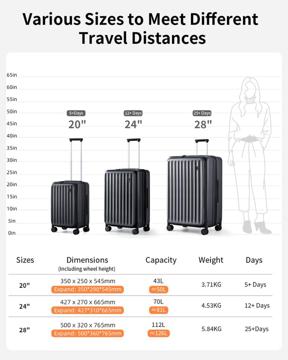 28 Inch Checked Luggage Expandable Top Opening Trunk Luggage with Spinner Wheels, Lightwight Hardside Travel Suitcase for Women Men, Jet Black - color: Jet Black, size: 28 inch Checked-Large
