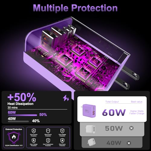 USB C 고속 벽 충전기 블록, 60W USBC 충전 큐브 2팩, 5포트 PD+QC 전원 어댑터 멀티포트 브릭 타입 C 박스 플러그 휴대폰 17/16/15/14/13/12/11/프로 맥스/플러스, 패드 미니/프로/S25/S24-퍼플 - color: 퍼플-2팩