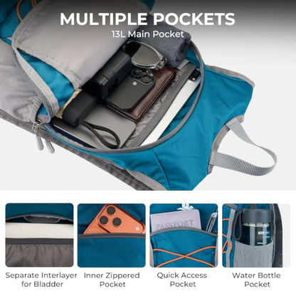 14L Small Hiking Backpack, Packable Travel Daypack for Men Women - color: Lake Blue