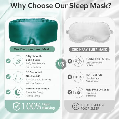 Soft Sleep Mask, Blackout Eye Mask for Side Sleepers for Women Men - color: Green