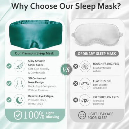 Soft Sleep Mask, Blackout Eye Mask for Side Sleepers for Women Men - color: Green