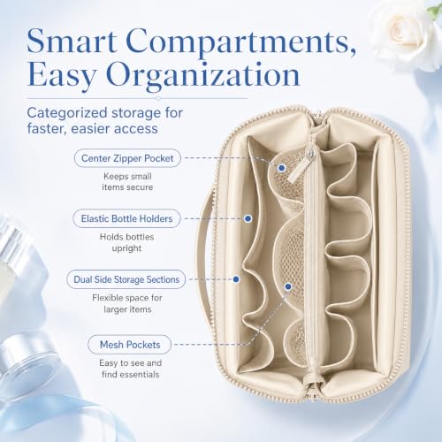 Fold Down Parallel Makeup Bag,Toiletry Bag Travel Organizer,Large,Nude - color: Nude
