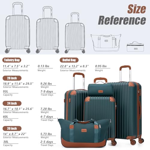 Cosbarn Luggage Sets, Lightweight Durable Hardshell, 5 piece Suitcase Sets - color: DarkGreen