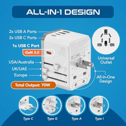 Ceptics Travel Adapter Worldwide, 70W GAN, 2 USB + 3 USB-C, Universal Input - color: White/Grey