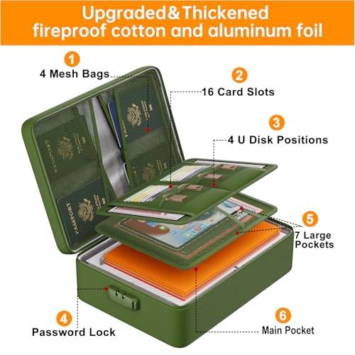 DocSafe 5200°F Fireproof Document Organizer Box with Lock, Green (Soft) - color: Green, size: 15"x11"x4.1"