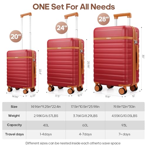3 Piece Luggage Set, Lightweight Hardshell Large Checked Suitcase TSA Lock - color: Red, size: 3-Piece Sets (20in/24in/28in)
