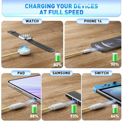 Rose Tattoo 3 in 2 USB C Charging Charger Cable Compatible with Apple Watch - color: Lemon Yellow