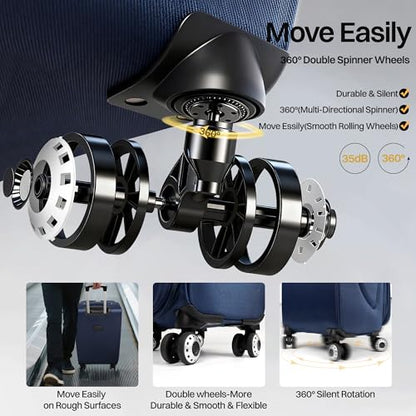 28" Checked Luggage,Softside Luggage w/4 Spinner Wheels - color: Navy-Grey, size: Checked-Large 28-Inch