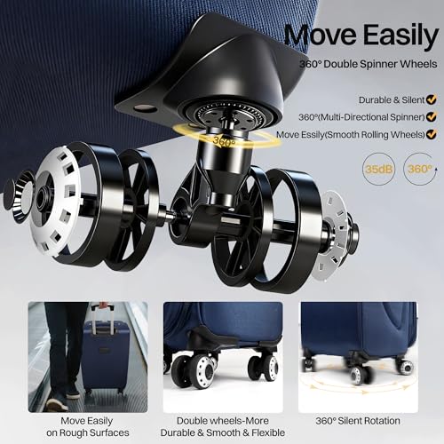 2-Piece Set Luggage,Softside Luggage Sets,Expandable 15% - color: Navy-Grey, size: 2-Piece Set (20"/28'')