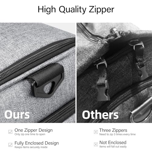 Hanke Garment Bags for Travel, 55L Carry on Convertible Garment Duffle Bag - color: Light Grey