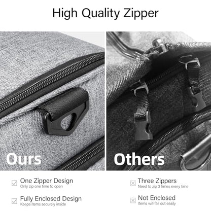 Hanke Garment Bags for Travel, 55L Carry on Convertible Garment Duffle Bag - color: Light Grey