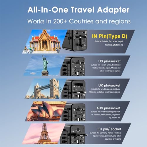 JMFONE Universal Travel Adapter for India Africa Europe 200+ Countries