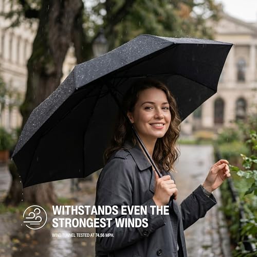 Knirps T.200 UV Protection Umbrella for Sun, Automatic Windproof, Black | 38in Canopy, UPF 50+ Transparent UV Blocks 95% UVA 98% UVB, Automatic Open Close, Windproof to 93mph - color: Black UV Protection