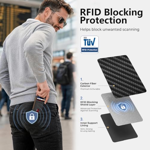 RUNBOX Slim Wallet for Men and Women, RFID Blocking Leather Card Holder - color: Carbon Fiber Black