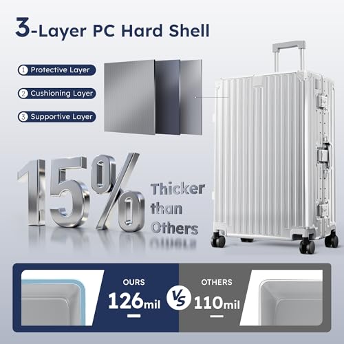 ALPHA CAMP 2 Piece Luggage Sets with Aluminum Frame (20/28 Inch,Silver) - color: Silver, size: 20+28 Inch