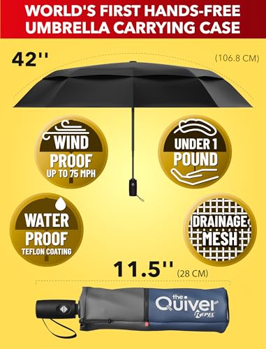 Windproof Travel Umbrella - Compact & Withstands Winds up to 100MPH, Strongest Premium Auto Folding Umbrella for Rain and Sun - Durable, Light & Portable for Women & Men, Fits Backpack & Cars - color: 21. Black with Black/Navy Blue Case