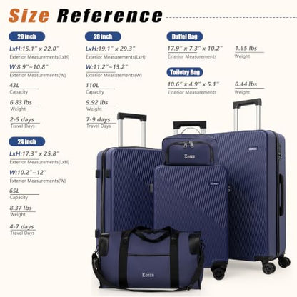 5 Piece Hardshell Luggage Set Spinner Wheels 20/24/28" Blue - color: PorscheBlue, size: 5 piece