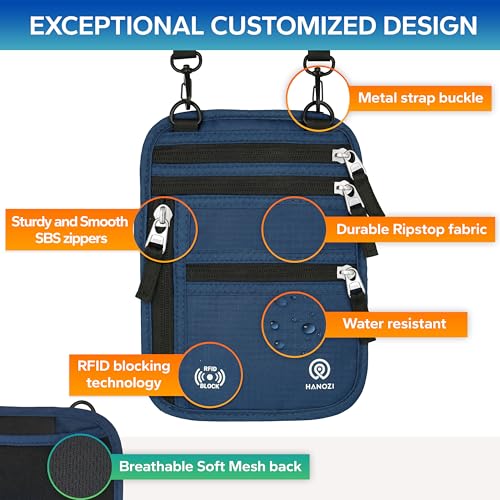 Neck Wallet – Travel Pouch and RFID Blocking Passport Holder for Women and Men, Slim Travel Wallet (Navy) - color: Navy