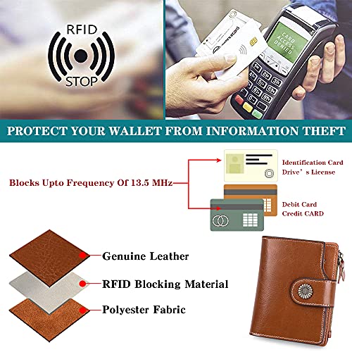 FALAN MULE Genuine Leather Small Wallet for Women, RFID Blocking, Compact Size, Brown - color: Brown