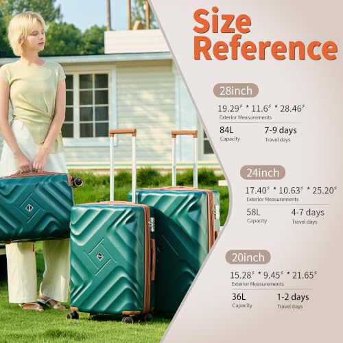Rosamo 10 piece Luggage Set Expandable Suitcase 22x14x9 Airline Approved Carry on, ABS Hard Case Suitcases with Spinner Wheels,TSA Lock - color: DarkGreen, size: 10 PCS