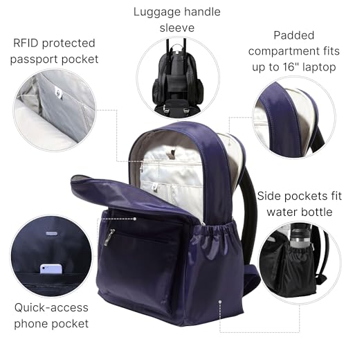 Baggallini Essential Laptop Backpack - 16x12 Inch Travel Backpack with 16" Laptop Sleeve - Lightweight Luggage Backpack - color: Cadet Navy