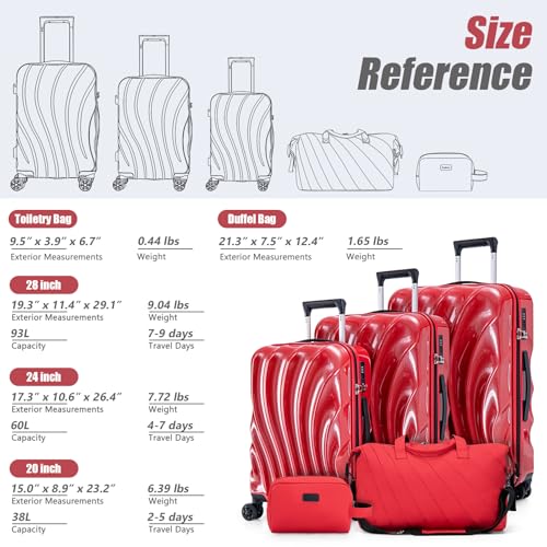 Cosbarn Luggage Sets 5 Piece Suitcases with Wheels, Suitcase Set, ABS+PC Hardshell Luggage set with Phone Holder Durable Travel Luggage with TSA Lock Spinner Wheels, SkyBlue - color: SkyBlue, size: 5 Piece Sets (20/24/28/DB/TB)