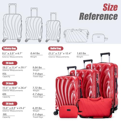 Cosbarn Luggage Sets 5 Piece Suitcases with Wheels, Suitcase Set, ABS+PC Hardshell Luggage set with Phone Holder Durable Travel Luggage with TSA Lock Spinner Wheels, SkyBlue - color: SkyBlue, size: 5 Piece Sets (20/24/28/DB/TB)