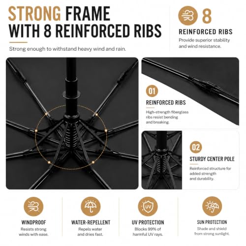 Automatic Folding Travel Umbrella for Sun & Rain - color: RIV006