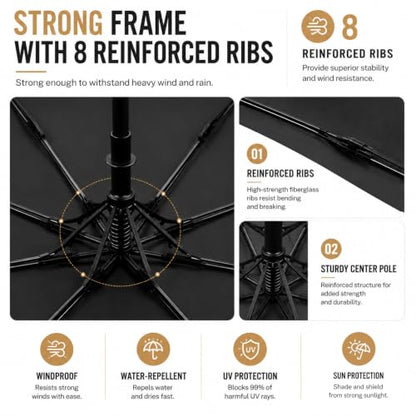 Automatic Folding Travel Umbrella for Sun & Rain - color: RIV001