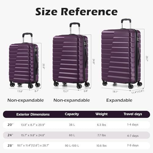 Coolife Lightweight Luggage with TSA Lock,3 Piece Set Purple - color: Purple, size: 3 Piece Set (20in/24in/28in)