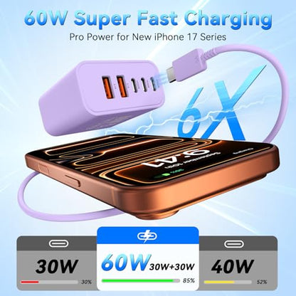 USB C 고속 충전기 블록, 60W 아이폰 USB 타입 C 벽 충전 전원 블록 - color: 라벤더.