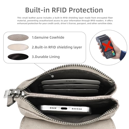 Iswee Rfid Blocking Small Crossbody Bag for Women Travel Classic Style - color: Grey