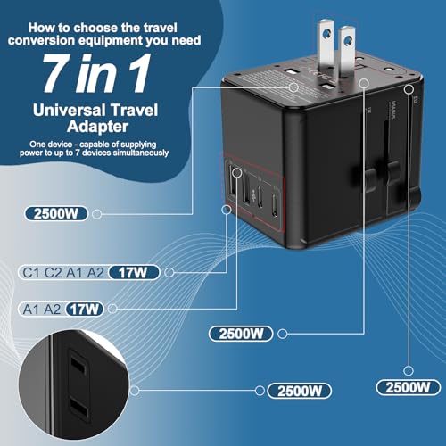 Power Adapter 17W, International Power Plug Converter with 2500W High Power Support, All-in-One AC Adapter for Europe UK US AUS, 2 USB-C + 2 USB-A Ports, Compact Travel Charger(Black)