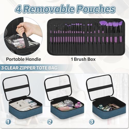 Extra Large Makeup Bag with 3 Removable Pouches and 1 Brush Holder - color: Blue