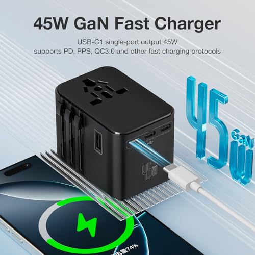 45W Universal Travel Adapter – Compact Plug with 3 USB-C & 2 USB-A Ports for EU/UK/US/AU, International Power Adapter Worldwide Charger, CE/FCC/RoHS Certified (Purple) - color: Purple