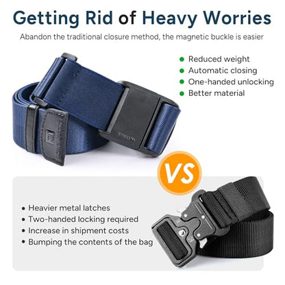 Travel Inspira Magnetic Quick Release Luggage Straps Blue - color: Navy Blue