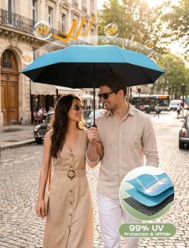 Yoobure Compact Travel Umbrella, Windproof Automatic Folding UV Sun & Rain - color: Blue