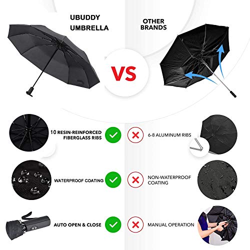 2 PACK Automatic Auto Open Close Large Canopy Umbrella - 10 Rib STRONG Reinforced Windgard WINDPROOF Frame With Fiberglass - Compact Portable Lightweight Travel Umbrella (2 PACK Black)