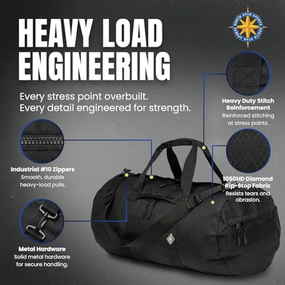 75L Travel Duffle Bag, Heavy Duty Ripstop Gym Weekender Bag, Pacific Blue - color: Pacific Blue, size: 14" x 30" (75 Liters)