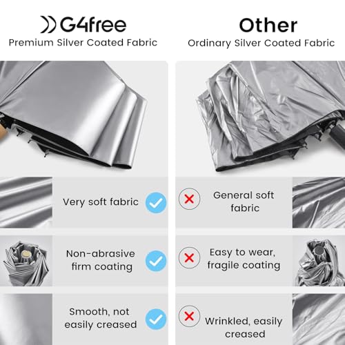G4Free Windproof Travel Umbrella with Large Wooden Handle 46" Canopy - color: Silver/Black