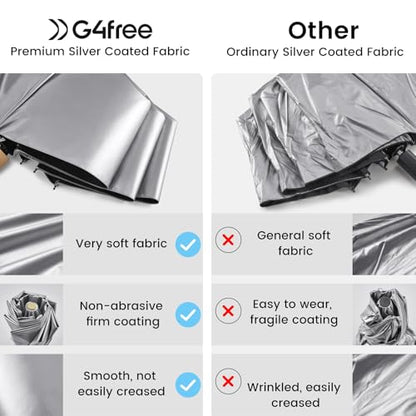 G4Free Windproof Travel Umbrella with Large Wooden Handle 46" Canopy - color: Silver/Black